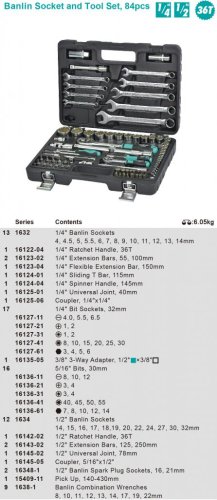 Набор инструментов Whirlpower 1634-5584 (84 предмета)