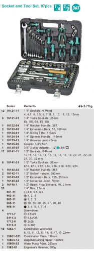 Набор инструментов Whirlpower 1614-5397S (97 предметов)