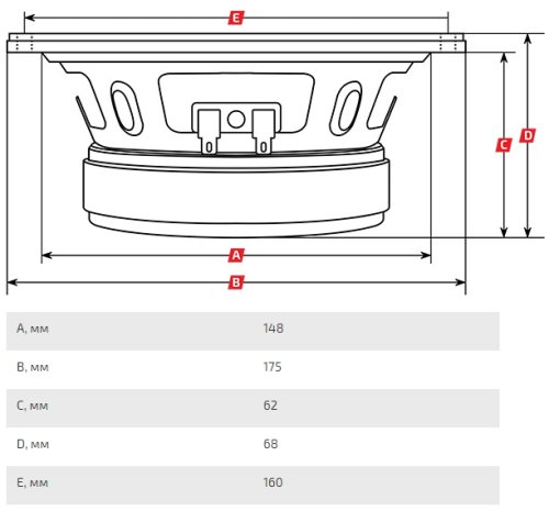 Автоакустика Kicx Gorilla Bass GBL 65