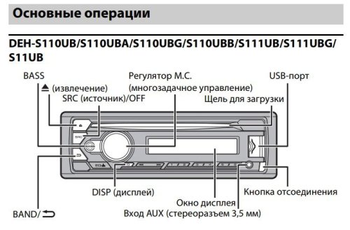 Автомагнитола Pioneer DEH-S110UB