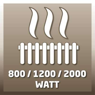 Масляный обогреватель Einhell MR 920/2