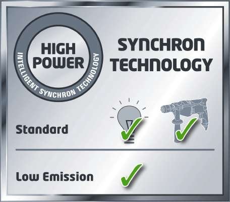 Бензиновый генератор Einhell TC-PG 1000