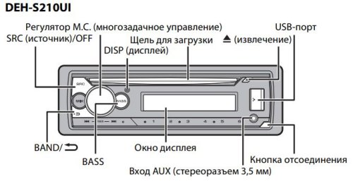 Автомагнитола Pioneer DEH-S210UI
