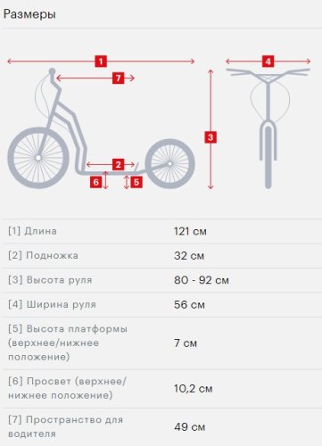 Самокат Yedoo Three 03 Upgrade белый