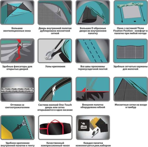 Палатка Tramp Bell 4 v2 (TRT-081)