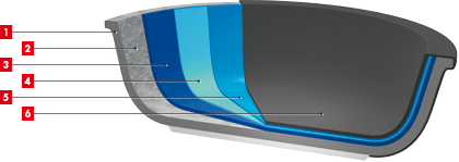 Сковорода WOLL Titan plus W1538 (38x28,4 см)