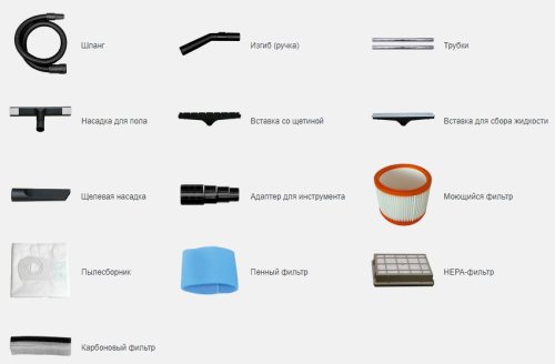 Профессиональный пылесос LavorPro PRO Worker EM