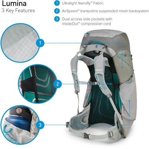 Рюкзак Osprey Lumina 60 Cyan Silver WM