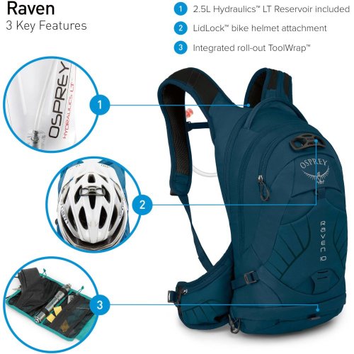 Рюкзак Osprey Raven 14 Blue Emerald