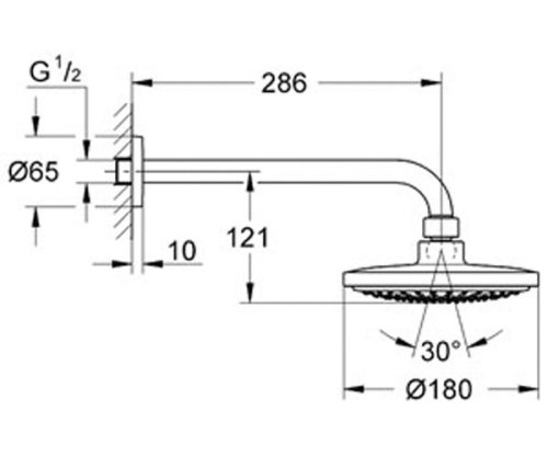 Верхній душ Grohe Euphoria Cosmopolitan 180 26072000
