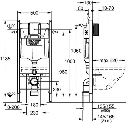 Инсталляция Grohe Rapid SL 38862SD1