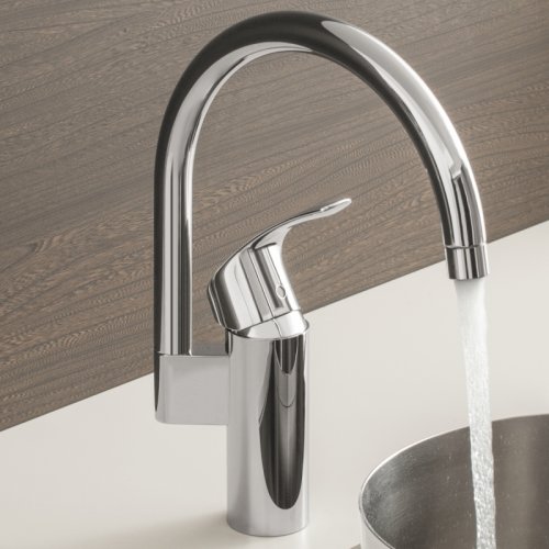 Набір змішувачів Grohe Eurosmart 123248MK