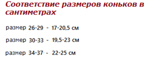 Роликові ковзани Tempish Monster Baby skate (Розмір 30-33)