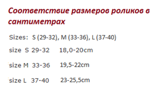 Роликовые коньки Tempish Neo-X Orange (Размер 29-32)