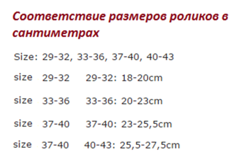 Роликовые коньки Tempish Magic Rebel Blue-Yellow (Размер 33-36)