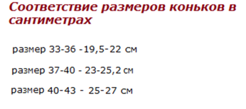 Роликовые коньки Tempish Daco White (Размер 40-43)