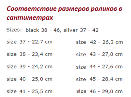 Роликовые коньки Tempish Grade Lady (Размер 38)