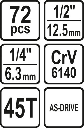 Набор инструментов STHOR 58705 (72 предмета)