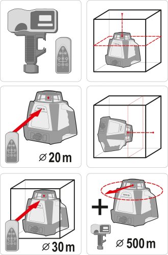 Ротаційний лазерний нівелір YATO YT-30430