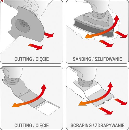 Многофункциональный инструмент YATO YT-82818