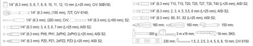 Набор инструментов YATO YT-38920 (60 предметов)