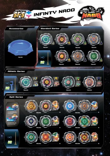 Игровой набор Auldey Infinity Nado Серия Сплит Battle Buddha и Blast Flame (YW624601)