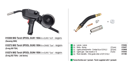 Сварочная горелка Deca MigTorch Spool Gun1 (10308)