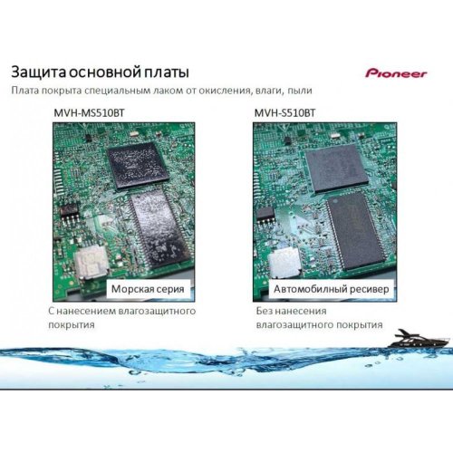 Автомагнітола Pioneer MVH-MS510BT