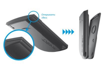 Сигнализация Pandect X-3110UA без сирены