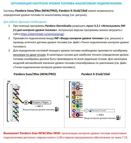 Сигнализация Pandect X-3110UA без сирены
