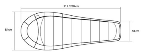 Спальник Trimm Traper Camouflage 185 R