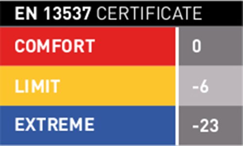 Спальник Trimm Traper Camouflage 185 R