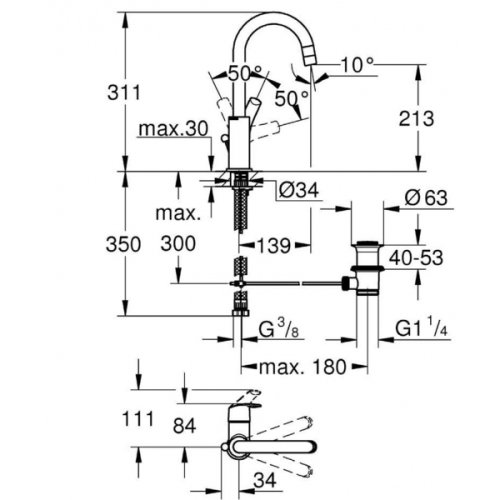 Змішувач для умивальника Grohe Eurosmart New 23537002