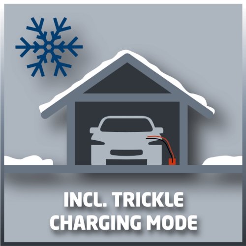 Зарядний пристрій Einhell CC-BC 4 M