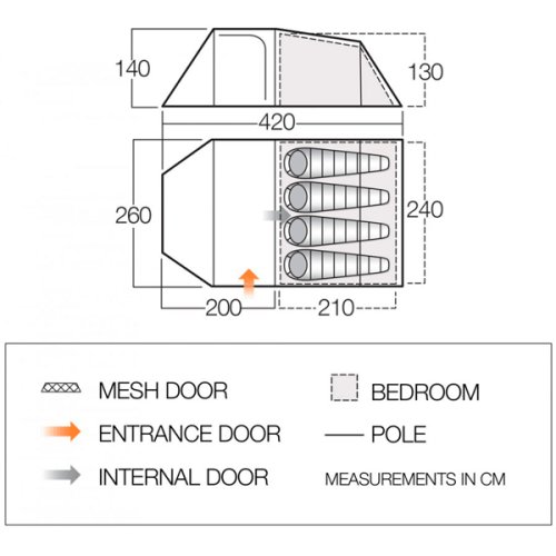Палатка Vango Skye 400 Treetops