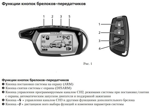 Сигнализация Sheriff ZX-1090 CAN без сирены