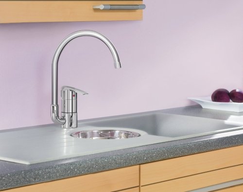 Набор смесителей Grohe Euroeco 123242K