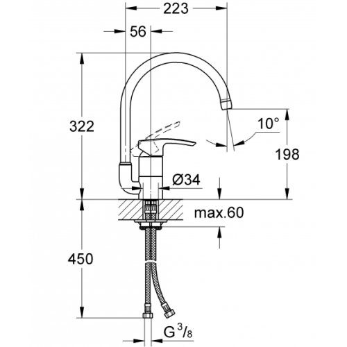 Набор смесителей Grohe Euroeco 123242K