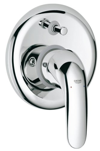 Душова система Grohe Euroeco New 26000005