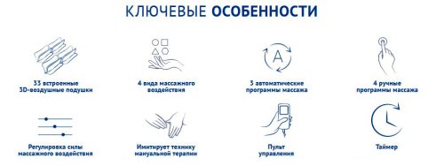 Массажный матрас US Medica Ocean PRO