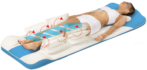 Массажный матрас US Medica Ocean PRO