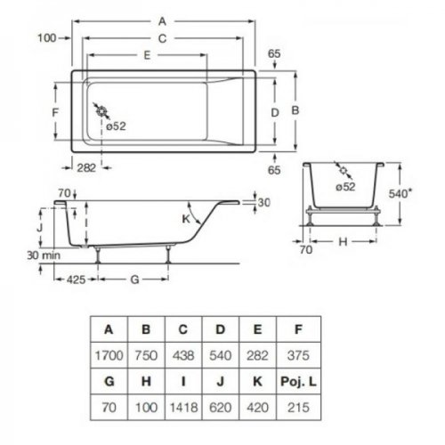 Ванна акриловая Roca Easy 170x75 A248192000 + ножки