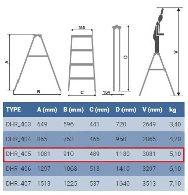 Стремянка ELKOP DHR405