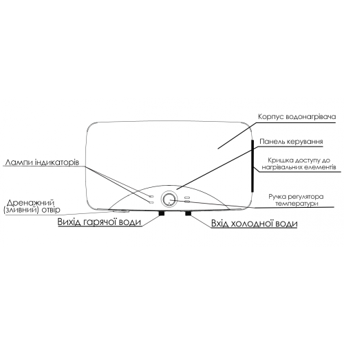 Водонагреватель WILLER EH20R Edge+