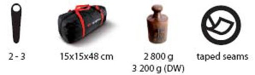 Палатка Trimm Alfa Sand