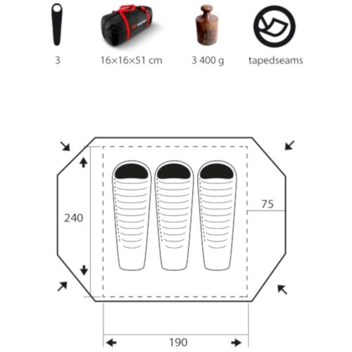 Палатка Trimm Apolom-D Lime Green