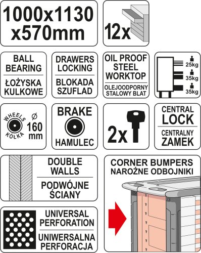 Тележка для инструментов YATO YT-09003