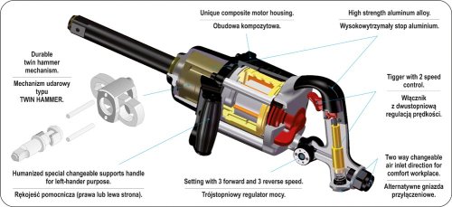 Пневматический ударный гайковерт YATO YT-09611