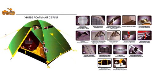 Універсальний намет Tramp Sirius 3 TRT-117