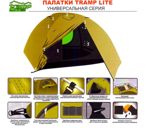 Палатка Tramp Fly (TLT-041)